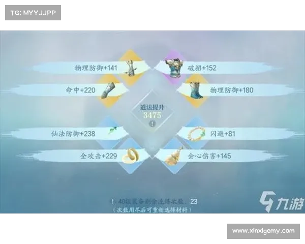 如何通过强化装备和提升角色属性全面提升战力实现快速成长 如何通过强化装备和提升角色属性全面提升战力实现快速成长
