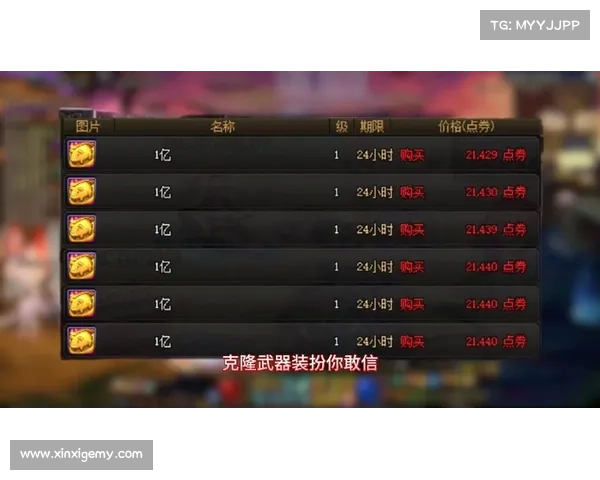 掌握克隆装扮礼盒高效使用技巧与隐藏秘诀让你的造型焕然一新 掌握克隆装扮礼盒高效使用技巧与隐藏秘诀让你的造型焕然一新