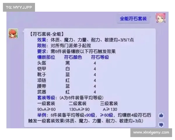 梦幻西游符石选择技巧详解助你快速提升战力和策略玩法