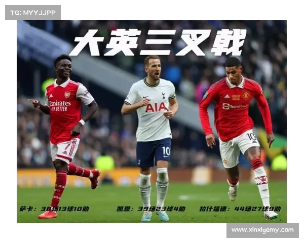 凯恩：从青年才俊到英格兰队锋线主力的成长与荣耀之路